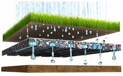 Aglomerado - shockpad 25mm